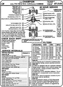 CalTrans Lube Folio CalTrans Lube Folio